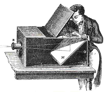 The camera OBSCURA (Lat. dark chamber) was an optical device used in ...